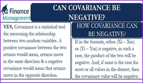 Can covariance be negative?
