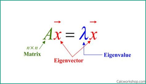Eigenvectors in Matlab/Octave, function 