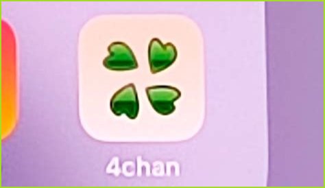 Probability of Posting a Quad and Trip on 4chan