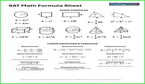 Prove this formula $1+\cos\theta+\cos2\theta+...+\cos n\theta=\frac{1}{2}+\frac{\sin(n+\frac{1}{2})\theta}{2\sin\frac{\theta}{2}}$ [duplicate]