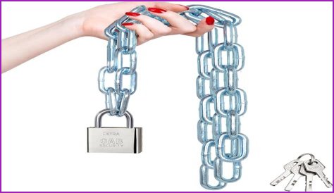 What is an anti chain